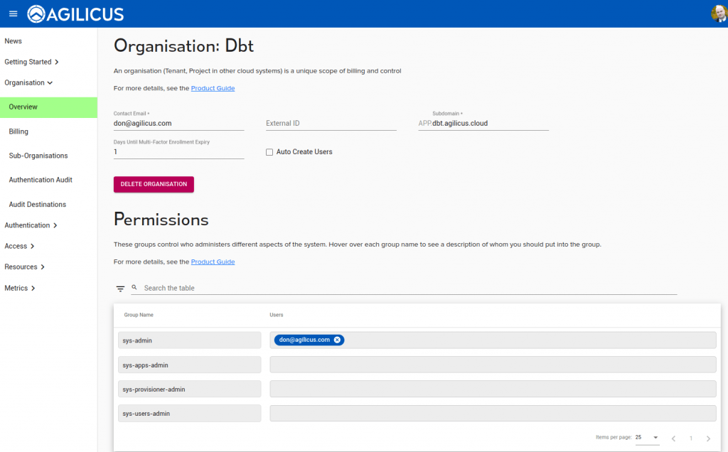 Organisation 2 16cfb265 image