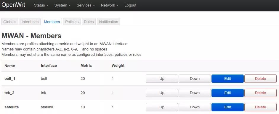 Better Than Nothing Bonding With Remote Access: Starlink + 2xDSL Backup 7 1c09459b mwan members
