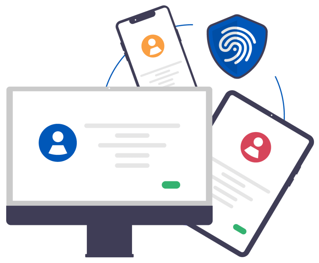 Partner 2 federated-identity