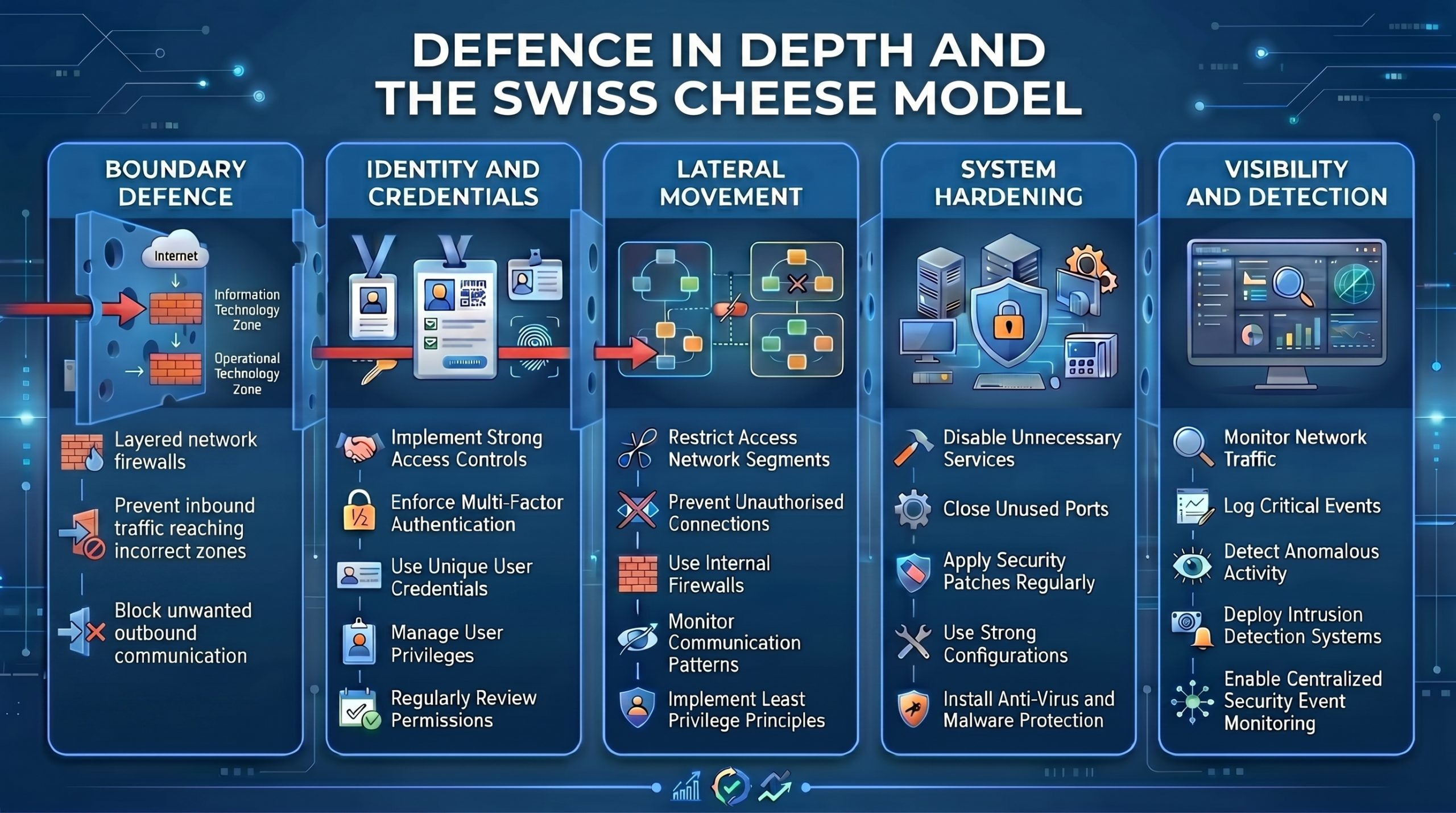 4d823d83 image 1 2b1ca48c c6a2 4214 aaf9 3d125317cf89 scaled