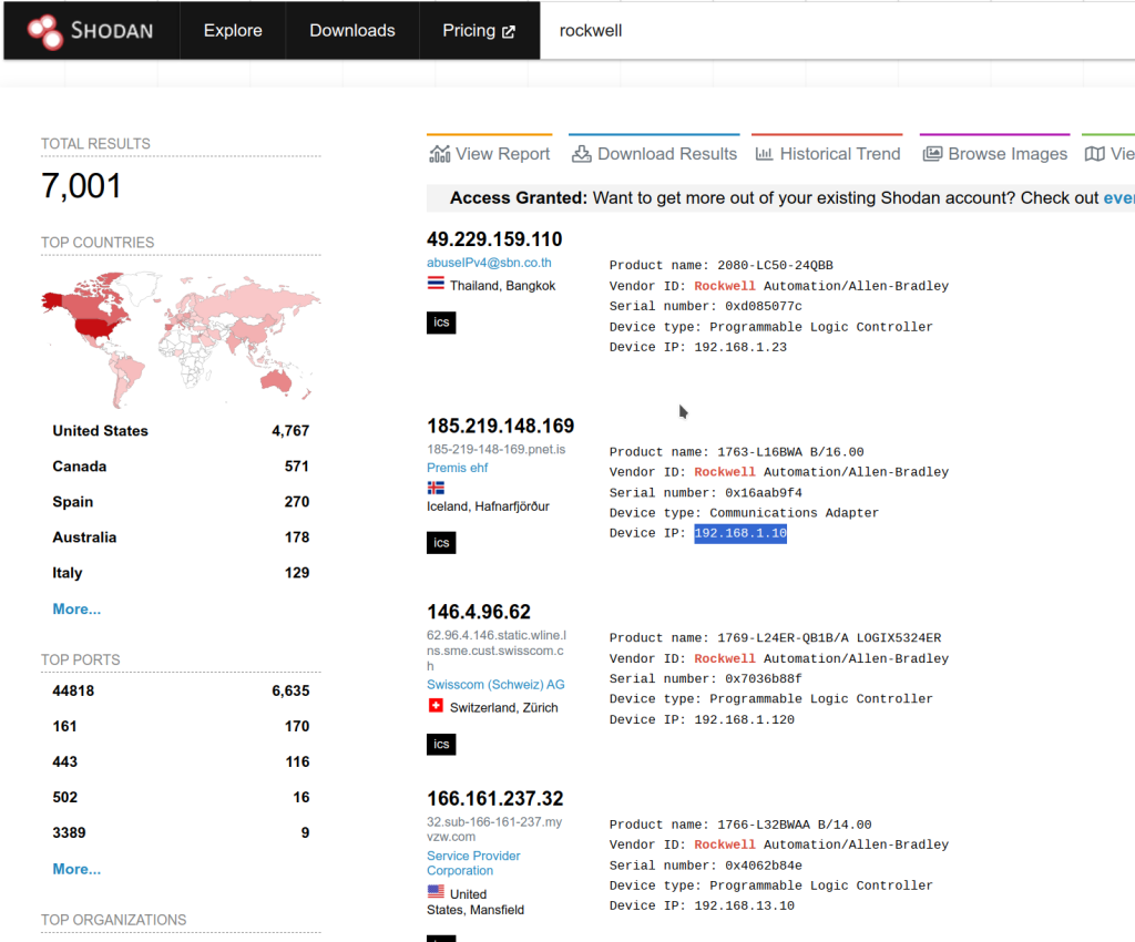 Open Source Intelligence and your Digital Footprint