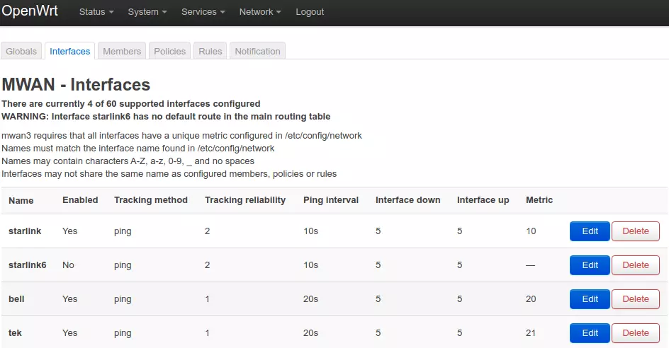 Better Than Nothing Bonding With Remote Access: Starlink + 2xDSL Backup 6 5a226353 mwan3 interfaces