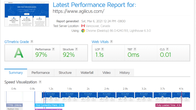 The Quest For Web Site Performance Perfection - Agilicus