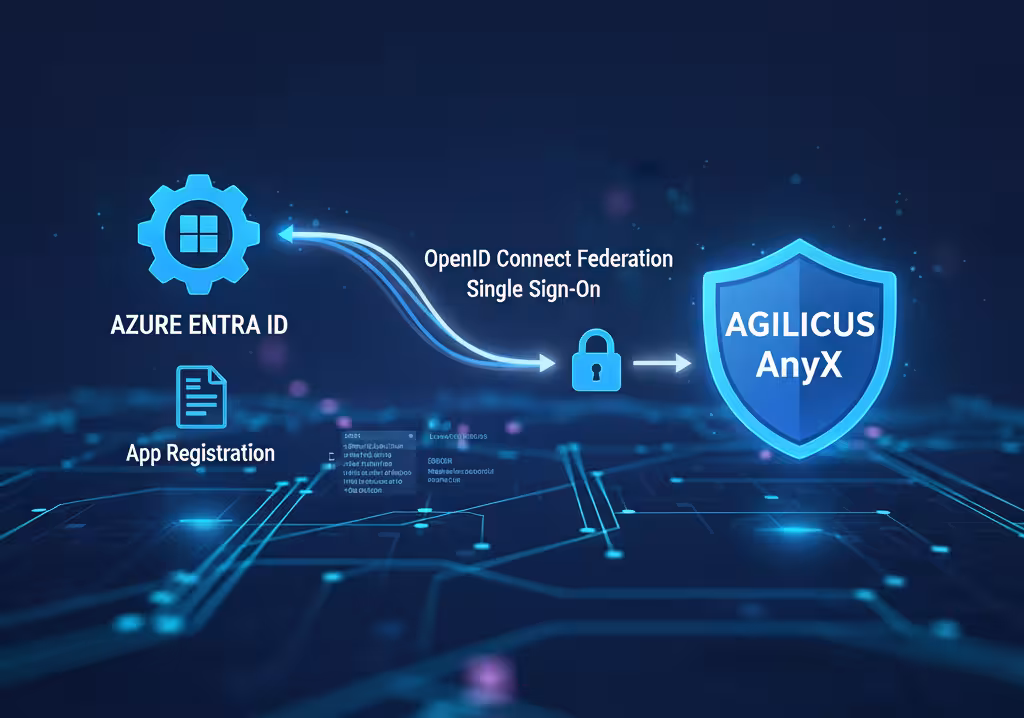 Example: Azure Entra Setup