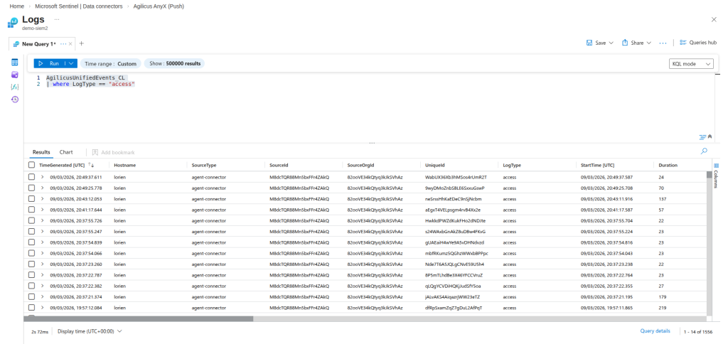 An image showing a table and query of access log events received by a push connector